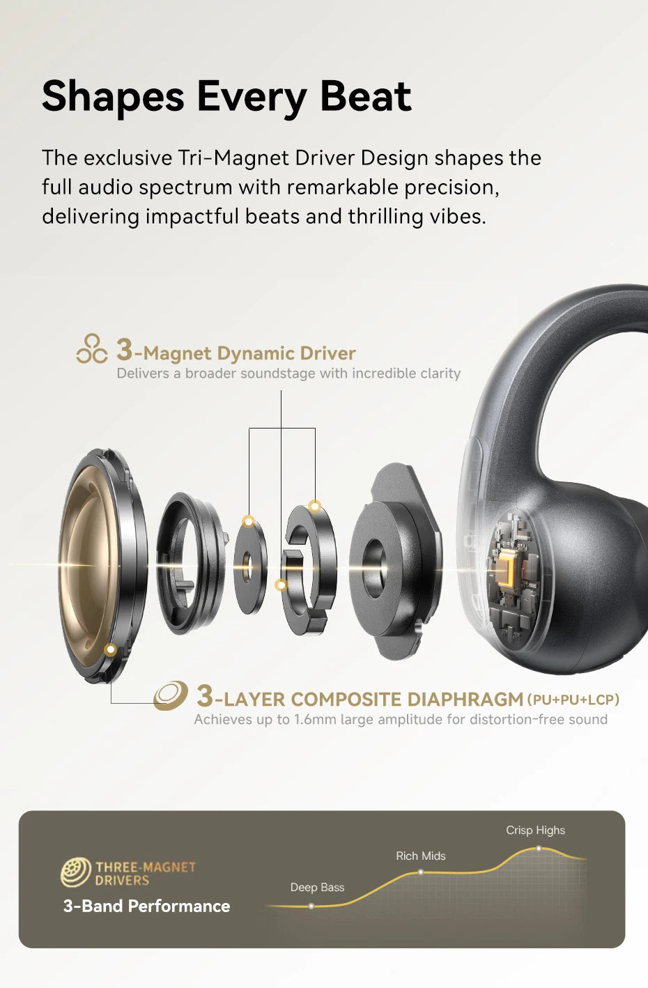 Baseus MC1 Pro Ear Clip Wireless Earphones Bluetooth 6.0 Hi-Res Ultra Open Earbuds earrings 4-Mic ENC Clip on ear buds Headphone