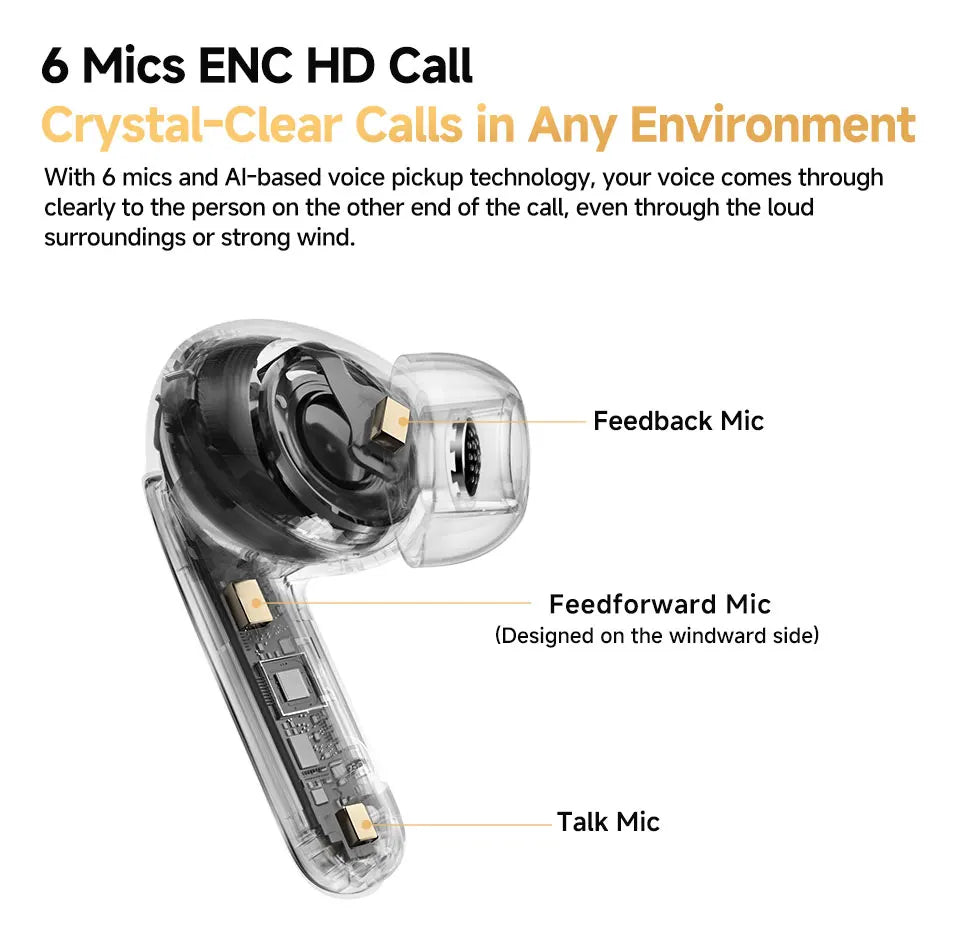 Fone de Ouvido QCY MeloBuds Pro Bluetooth 5.3 Cancelamento de Ruído ANC 46dB Hi-Res LDAC Sensor de Uso 6 Mics Chamadas HD Bateria 34h Multiponto Original