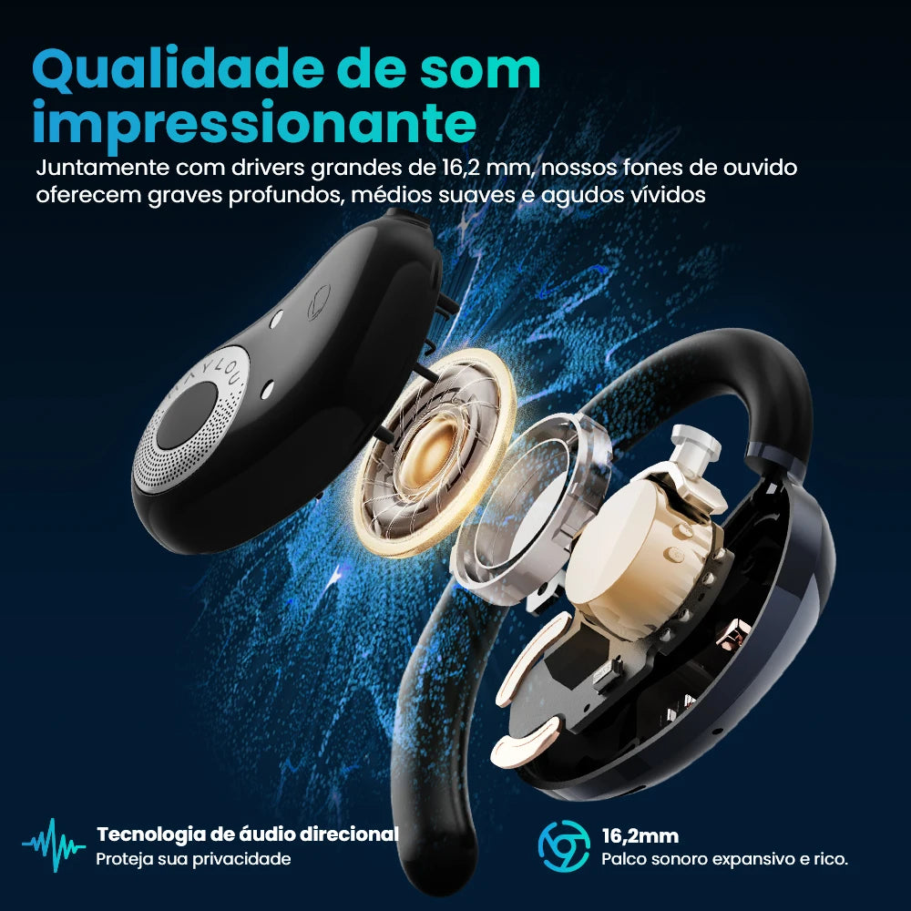 Fone de Ouvido HAYLOU Earhook 1 Open-Ear Bluetooth 5.4 Áudio Espacial 360 Graus Driver 16.2mm Bateria 40h Display LED Original