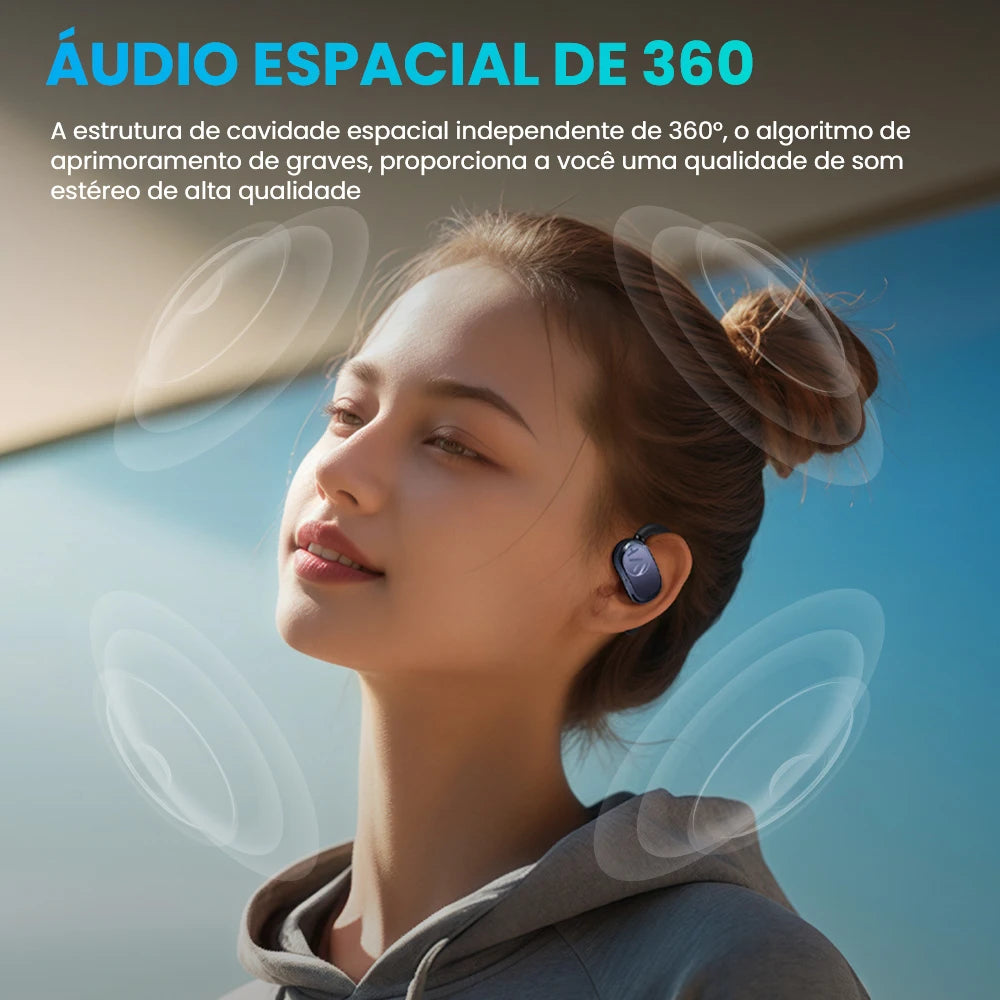 Fone de Ouvido HAYLOU Earhook 1 Open-Ear Bluetooth 5.4 Áudio Espacial 360 Graus Driver 16.2mm Bateria 40h Display LED Original