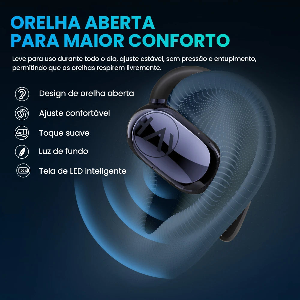 Fone de Ouvido HAYLOU Earhook 1 Open-Ear Bluetooth 5.4 Áudio Espacial 360 Graus Driver 16.2mm Bateria 40h Display LED Original