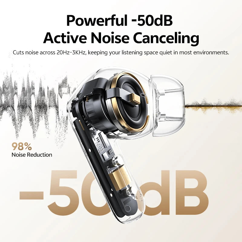 Fone de Ouvido QCY MeloBuds N20 HT20 Bluetooth 6.0 Cancelamento de Ruído Ativo ANC -50dB 6 Microfones Chamadas HD Driver 13mm Bateria 40h Gamer Baixa Latência IPX4 Original