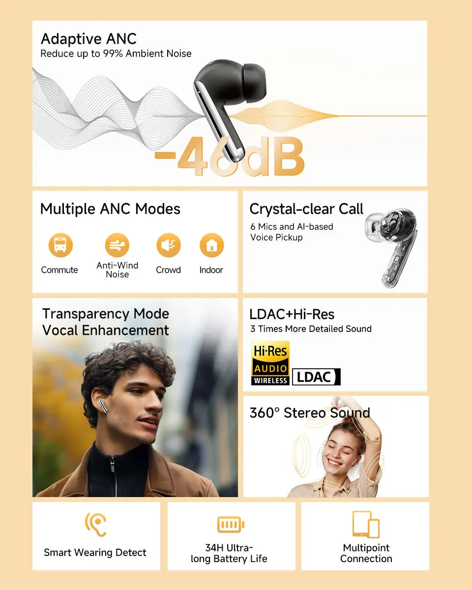 Fone de Ouvido QCY MeloBuds Pro Bluetooth 5.3 Cancelamento de Ruído ANC 46dB Hi-Res LDAC Sensor de Uso 6 Mics Chamadas HD Bateria 34h Multiponto Original