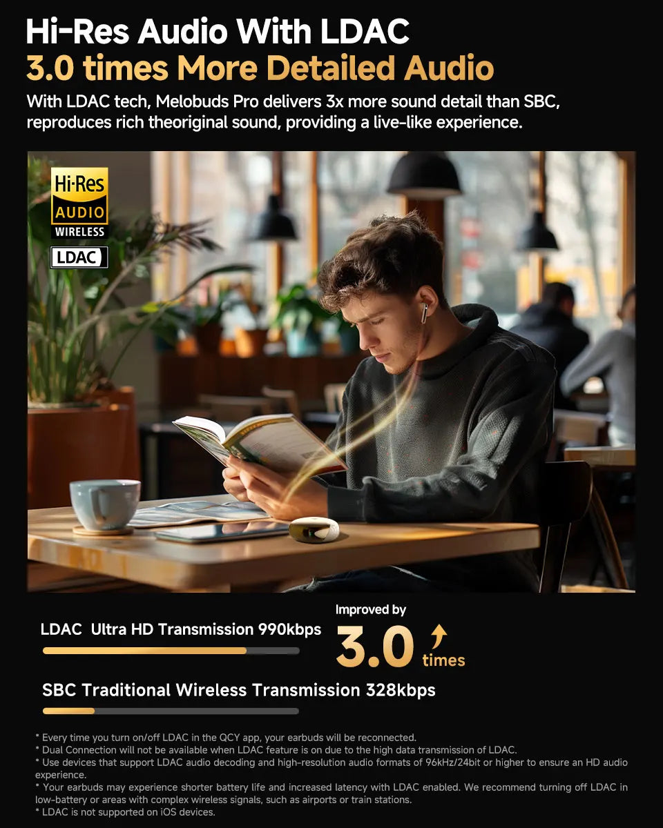 Fone de Ouvido QCY MeloBuds Pro Bluetooth 5.3 Cancelamento de Ruído ANC 46dB Hi-Res LDAC Sensor de Uso 6 Mics Chamadas HD Bateria 34h Multiponto Original